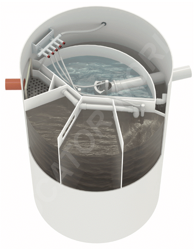 Септик премиум класса Армавир