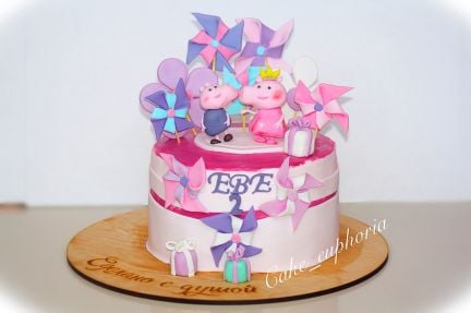 Торты, пирожные, фигурки на заказ  Армавир