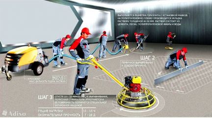 Стяжка пола полусухая механизированная  Армавир