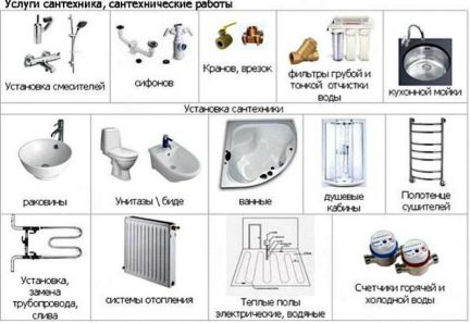 Сантехник в Севастополе  Армавир