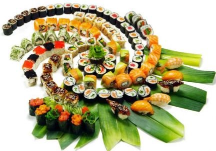 Повар сушист (выездной)  Армавир