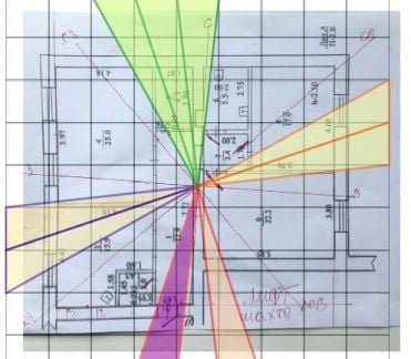 Дизайн квартир по Васту и Фен Шуй. Васту коррекция  Армавир