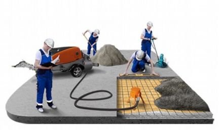 Стяжка пола за 1 день  Армавир