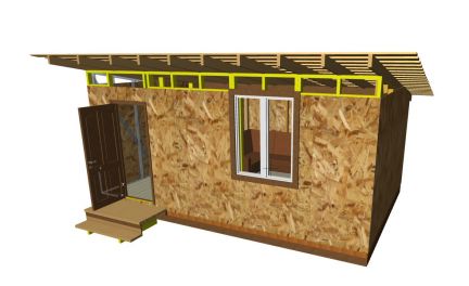 Эскизный проект планировки участка, дома, квартиры  Армавир