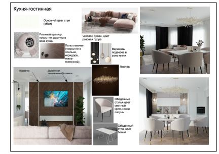 Дизайн интерьера  Армавир