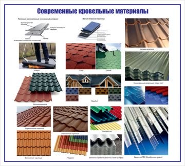Качественная кровля  - купить на сайте объявлений Армавир онлайн