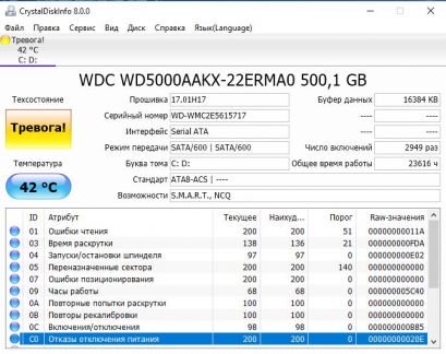 Жесткий диск WD5000aakx 500GB  - купить на сайте объявлений Армавир онлайн