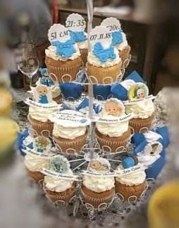 Капкейки и кендибар (Доставка)  Армавир